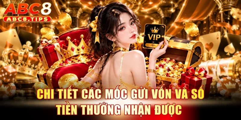 Thăng Hạng VIP Thưởng Nạp Tới 12.888K Nhận Ưu Đãi Khủng 3 Chi tiết các mốc gửi vốn và số tiền thưởng nhận được